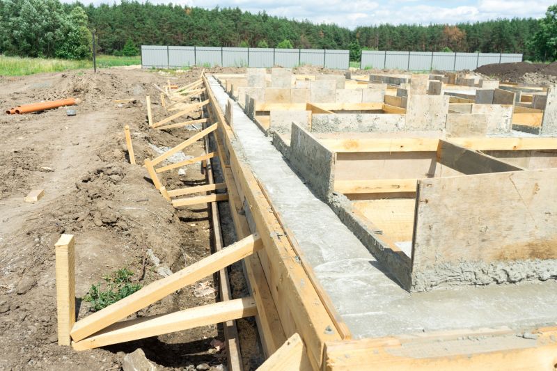 Footer Installation